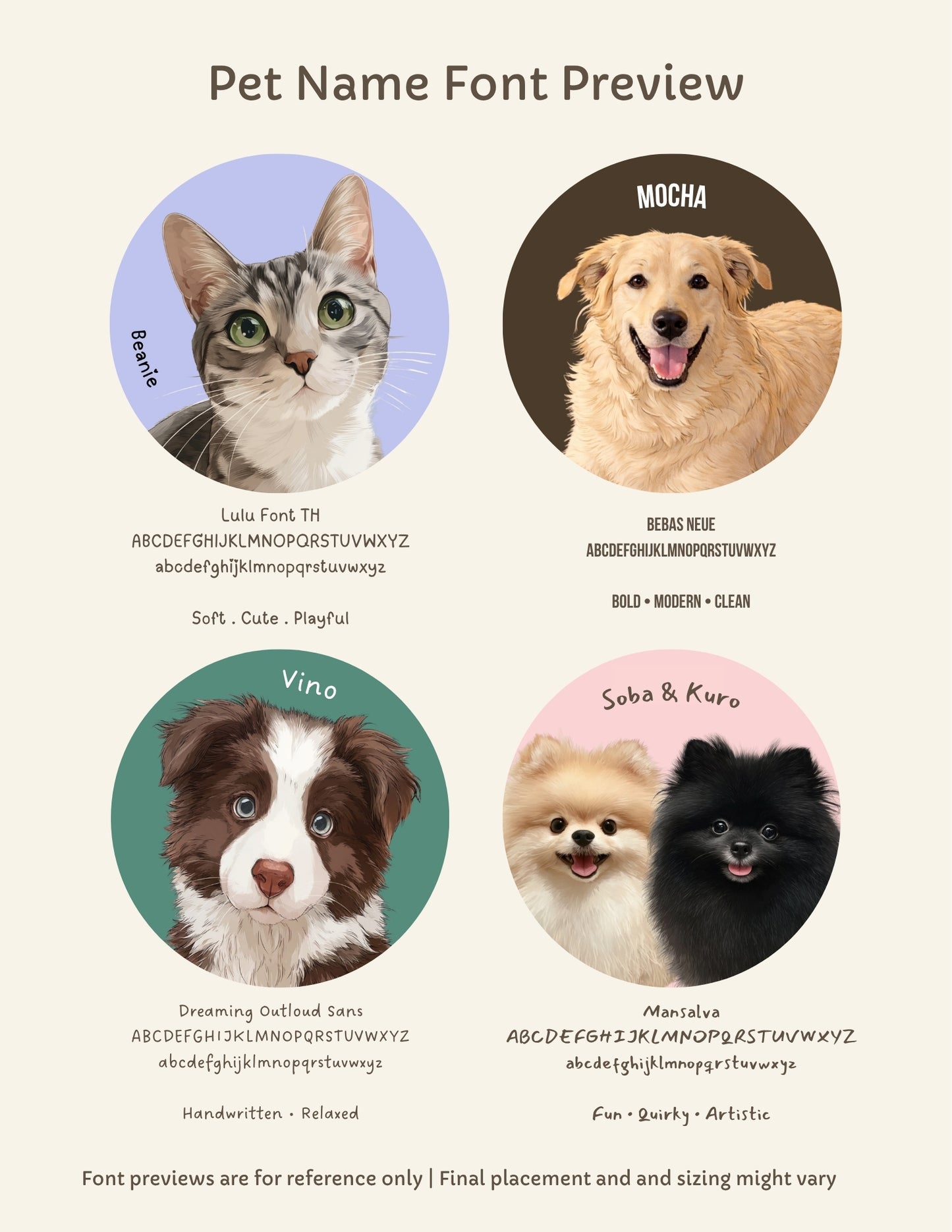 A digital preview graphic titled 'Pet Name Font Preview' showing four circular pet portraits with different breeds: a green-eyed cat labeled 'Basset', a golden retriever labeled 'MOCHA', a brown and white dog labeled 'Vino', and a fluffy black dog labeled 'Suka & Kuro'. Each portrait is paired with sample text styles and font descriptions, on a light beige background.
