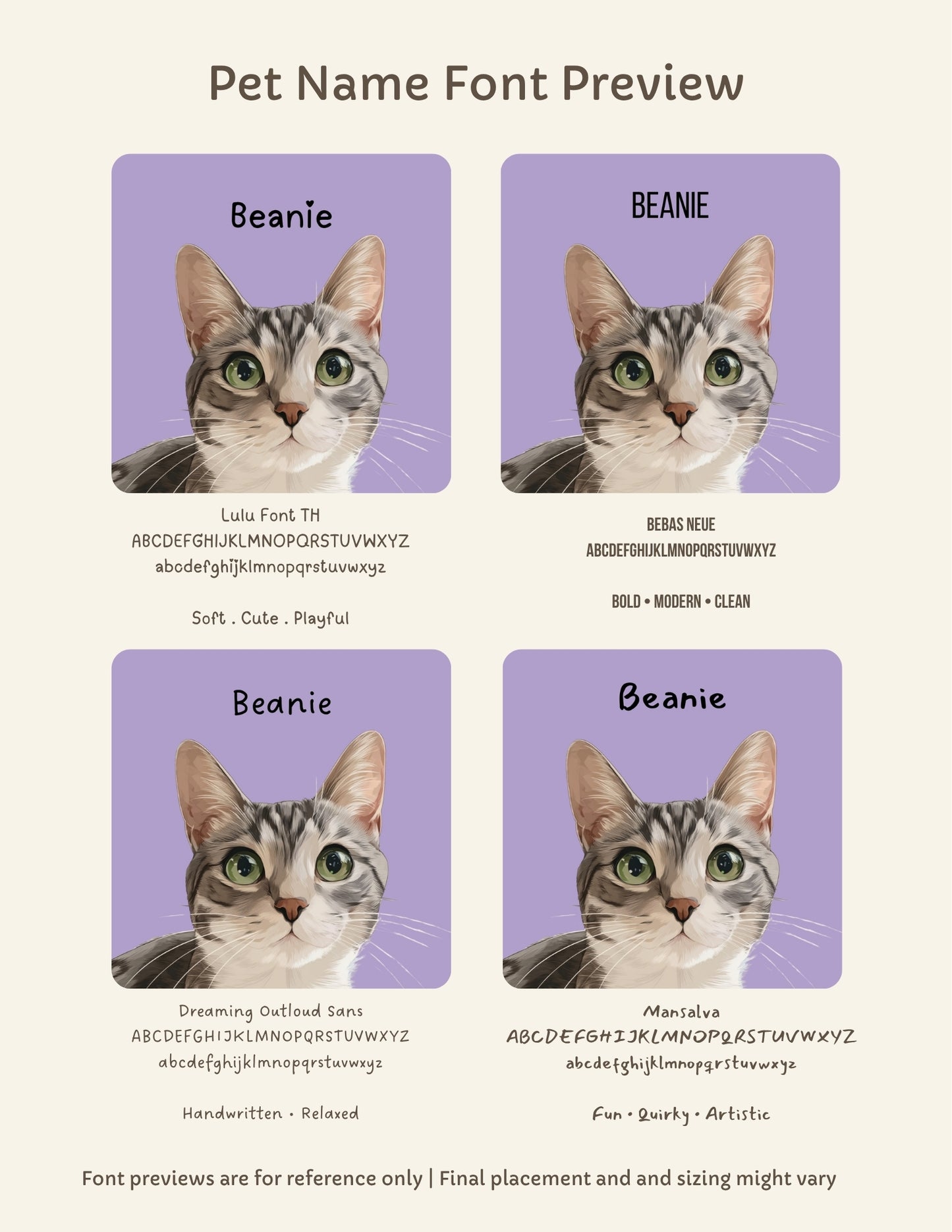 A digital preview sheet showing four variations of a pet name font labeled 'Beanie' above a cat portrait on a lavender square, with sample text and font metrics below each variant. The sheet has a beige background and the title 'Pet Name Font Preview' at the top.