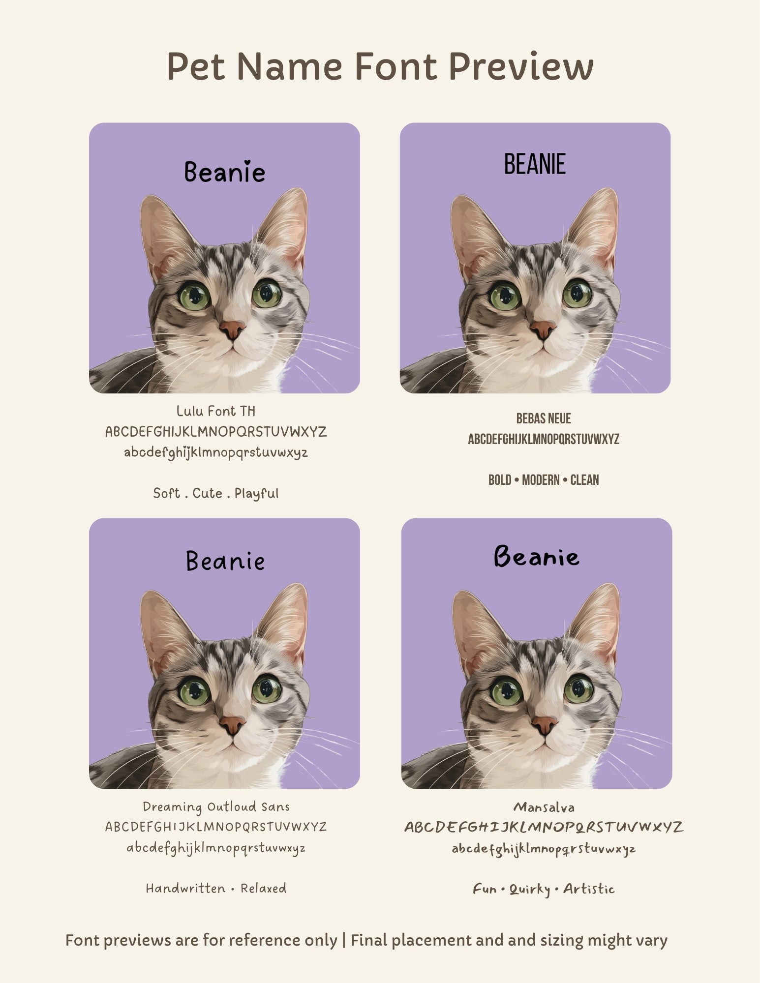 A digital preview sheet showing four variations of a pet name font labeled 'Beanie' above a cat portrait on a lavender square, with sample text and font metrics below each variant. The sheet has a beige background and the title 'Pet Name Font Preview' at the top.