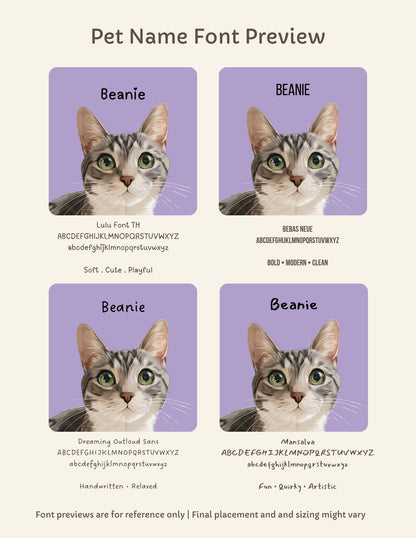 A digital preview sheet showing four variations of a pet name font labeled 'Beanie' above a cat portrait on a lavender square, with sample text and font metrics below each variant. The sheet has a beige background and the title 'Pet Name Font Preview' at the top.